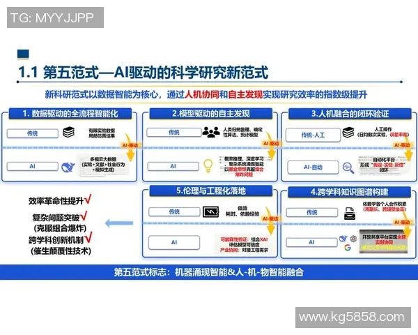 生物科技驱动下的未来医疗创新与可持续发展挑战探讨 生物科技驱动下的未来医疗创新与可持续发展挑战探讨