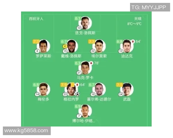 西甲联赛开球决定方式与赛前仪式详解 西甲联赛开球决定方式与赛前仪式详解