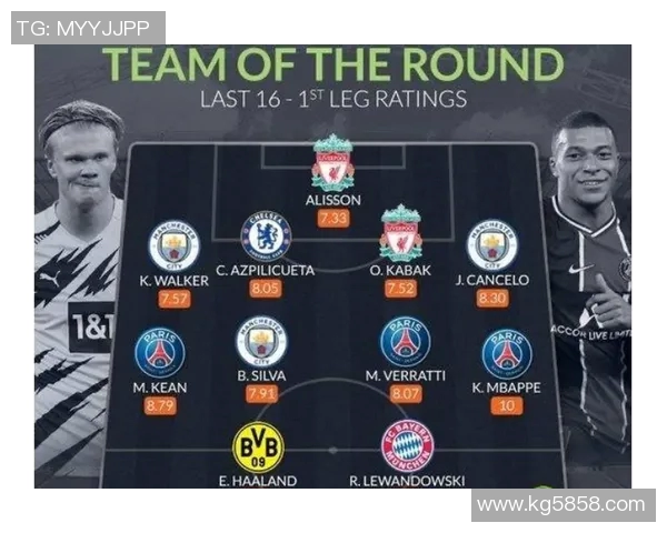 青年欧冠赛程：了解青年欧冠联赛的赛程安排与赛事亮点